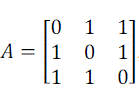 Составить схему моделирования и найти решение системы линейных дифференциальных уравнений Y = AY, y<sub>i</sub>(0) = 1 если матрица A имеет вид