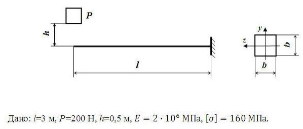 <b>Расчет балки при ударном нагружении</b><br />На балку с квадратным сечением с высоты h падает груз весом P. Требуется из условия прочности при ударном нагружении найти размер b поперечного сечения балки. Данные для расчета взять из таблицы согласно варианту. При расчете принять Е = 2·10<sup>5</sup> МПа, [σ] = 160 МПа