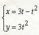 Найти производные функций, заданных параметрически <br /> x = 3t - t<sup>2</sup> <br /> y = 3t<sup>2</sup>