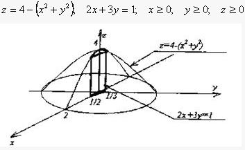 Вычислить объем тела, ограниченного заданными поверхностями: z = 4 - (x2 + y2), 2x + 3y = 1, x ≥ 0, y ≥ 0, z ≥ 0