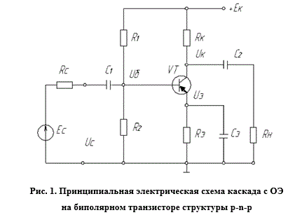 Расчет предварительного усилителя  на транзисторе (Контрольная работа, Вариант 18)<br />Для схемы, представленной на рис. 1, необходимо: <br />1)	Выбрать тип транзистора, зафиксировать его паспортные параметры; <br />2)	Произвести расчет: <br />-	режима транзистора по постоянному току в соответствии со схемой включения и заданными параметрами усилительного каскада; <br />-	элементов, обеспечивающих рабочий режим транзистора; <br />-	малосигнальных параметров транзистора и эквивалентной схемы замещения; <br />3)	Определить основные параметры и изобразить принципиальную схему окончательного варианта усилителя, построить амплитудно-частотную (АЧХ) и фазо-частотную (ФЧХ) характеристики усилителя.