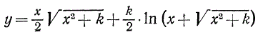 Найти производную функции  <br /> y = (x/2)√(x<sup>2</sup> + k) + (k/2)·ln(x + √(x<sup>2</sup> + k))