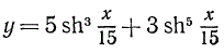Найти производную функции  <br /> y = 5sh<sup>3</sup>(x/15) + 3sh<sup>3</sup>(x/15)