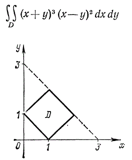 Вычислить, если область D - квадрат, ограниченный прямыми x + y = 1, x - y = 1, x + y = 3, x - y = -1