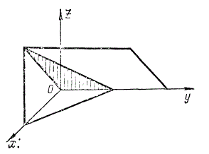 Вычислить координаты центра тяжести части плоскости z = x, ограниченной плоскостями x + y = 1, y = 0, x = 0