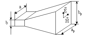 Пирамидальная рупорная антенна (рис.1) имеет оптимальную длину и возбуждается прямоугольным волноводом на частоте f =4ГГц. Ширина диаграммы направленности в плоскостях Е и Н одинакова, а коэффициент направленного действия равен Д =100. <br /> Необходимо определить: а) размеры поперечного сечения, питающего рупор волновода а и b <br /> б) размер раскрыва рупора в плоскости Н - ар<sub></sub> <br /> в) размер раскрыва рупора в плоскости Е - b<sub>р</sub> <br /> г) ширину  диаграммы  направленности  по  направлениям  нулевого излучения.