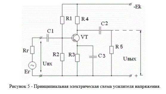 Курсовая работа на тему: "Проектирование и расчет схемы мостового выпрямителя, стабилизатора напряжения на транзисторах"