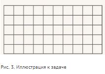 План города имеет вид прямоугольника 10 x 5. Его улицы идут строго параллельно сторонам. На каждом перекрестке водитель имеет право ехать либо вправо, либо вверх. Сколько существует различных маршрутов добраться из нижнего левого угла в правый верхний?