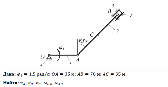 Кинематический анализ плоского механизма <br /> Дано: φ<sub>1</sub> =1,5 рад/с; OA =35 м; AB =70 м; AC =35 м. <br /> Кривошип 1 вращается относительно оси 4 шарнира O и приводит в движение шатун 2 и ползун на конце шатуна 3, движущегося в направляющих 5. Для расчётного положения плоского механизма требуется найти модули скоростей точек A, B и C и модули угловых скоростей звеньев этого механизма