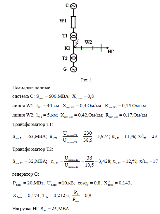 На рис. 1 представлена расчетная схема. При трехфазном КЗ в точке К1 определить начальное значение периодической составляющей тока в точке КЗ и вычислить ударный ток КЗ<br /> <b>Вариант 2</b>