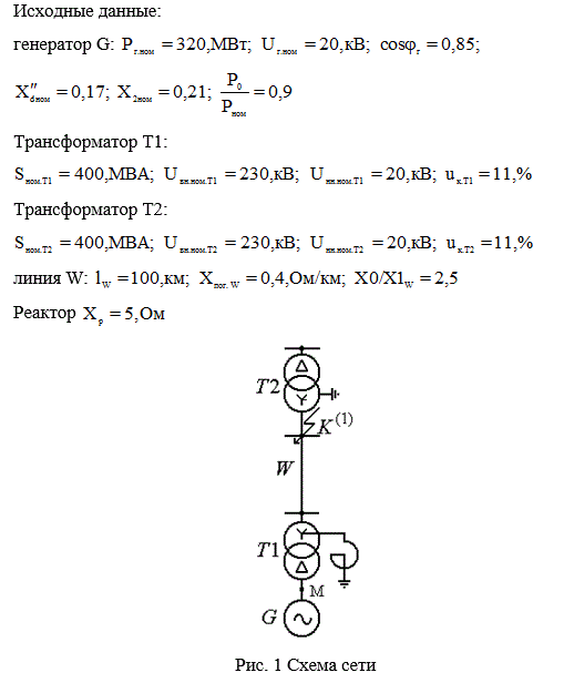Рассчитать ток и напряжение при однофазном КЗ в заданной точке схемы К(1) (t = 0). Построить векторную диаграмму напряжений в точке М. <br /> <b>Вариант 2</b>