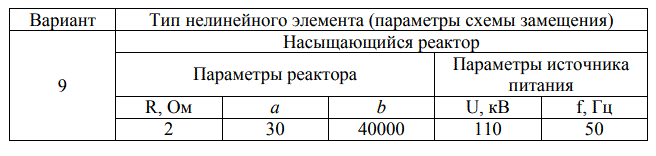 Расчётно-графическая работа по «Компьютерные технологии в проектировании»<br /> <b>Вариант 9</b>