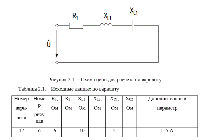 Цепь переменного тока содержит различные элементы (резисторы, индуктивности, емкости), включенные последовательно. Схема цепи приведена на соответствующем рисунке. Номер рисунка и значения сопротивлений всех элементов, а также один дополнительный параметр заданы в табл. 2. <br />Начертить схему цепи и определить следующие величины, относящиеся к данной цепи, если они не заданы в таблице 2: <br />1. полное сопротивление Z; <br />2. напряжение U, приложенное к цепи; <br />3. ток I; <br />4. угол сдвига фаз φ (по величине и знаку); <br />5. активную Р, реактивную Q и полную мощность S цепи. <br />Начертить в масштабе векторную диаграмму цепи и пояснить ее построение. С помощью логических рассуждений пояснить характер изменения (увеличится, уменьшится, останется без изменения) тока, активной, реактивной мощности в цепи при увеличении частоты тока в два раза. Напряжение, приложенное к цепи, считать неизменным. <br /><b>Вариант 17</b>