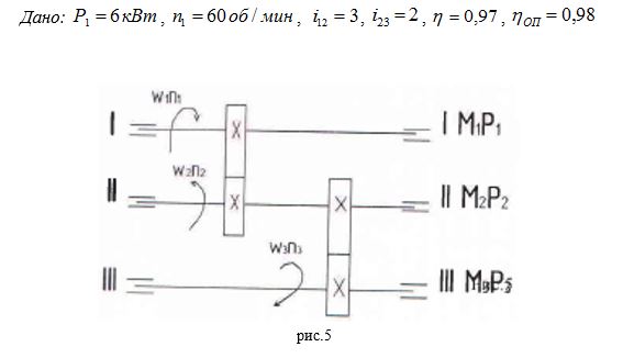 Определить моменты и мощности на каждом из валов привода  двухступенчатой передачи, изображенной на рисунке 5. Данные для решения взять из таблицы 5.  
