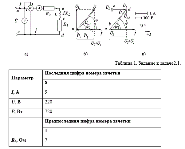 <b>Задача 2.1</b>  Имеется цепь переменного тока частотой f = 50 Гц с активно-индуктивной нагрузкой (рис. 1). Показания приборов (амперметра, вольтметра, ваттметра) приведены в таблице 1.   <br /> Необходимо определить (рассчитать): <br />- параметры резистора R1 и индуктивности L1 катушки;<br /> - величины напряжений на резисторах и на участке bd; <br />- углы сдвига фаз между напряжением и током на входе цепи и на участке bd; <br />- параметры схемы для построения векторной диаграммы.<br /> <b>Вариант 18</b>