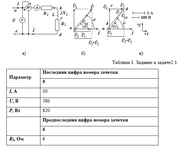 <b>Задача 2.1</b>  Имеется цепь переменного тока частотой f = 50 Гц с активно-индуктивной нагрузкой (рис. 1). Показания приборов (амперметра, вольтметра, ваттметра) приведены в таблице 1.   <br /> Необходимо определить (рассчитать): <br />- параметры резистора R1 и индуктивности L1 катушки;<br /> - величины напряжений на резисторах и на участке bd; <br />- углы сдвига фаз между напряжением и током на входе цепи и на участке bd; <br />- параметры схемы для построения векторной диаграммы.<br /> <b>Вариант 69</b>