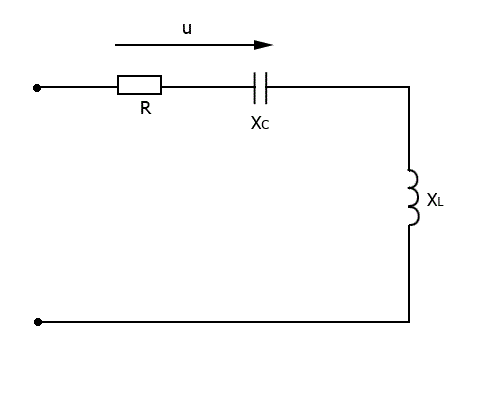Дано: u = 73sin(ωt + 28°), R = 77 Ом, X<sub>L</sub> = 98 Ом, X<sub>C</sub> = 43 Ом. Определить ток цепи, напряжения на ее элементах. Нарисовать векторную диаграмму