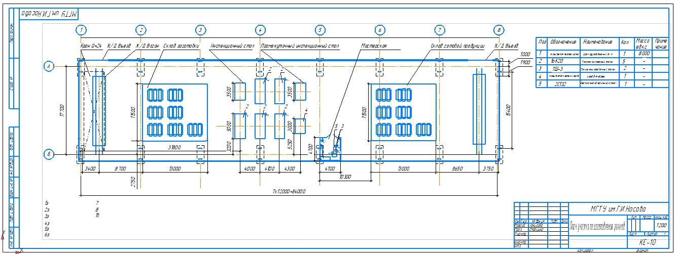 План участка по изготовлению роликов (2 файла - план и разрез)