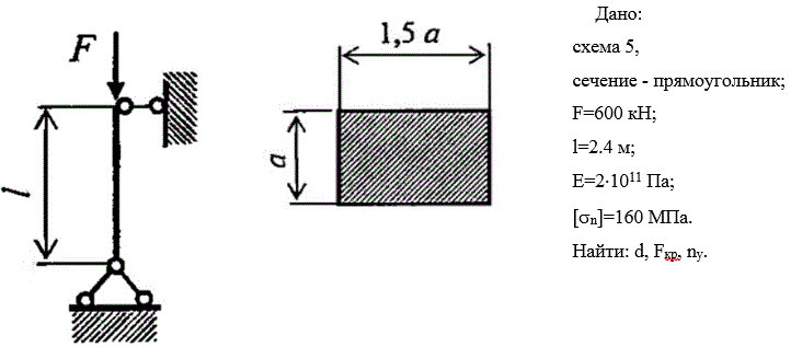 <b>Задача 8</b> Стальной стержень длиной l сжимается силой F. Найти размеры поперечного сечения стержня при заданном допускаемом напряжении на простое сжатие, найти значение критической силы и коэффициент запаса устойчивости.