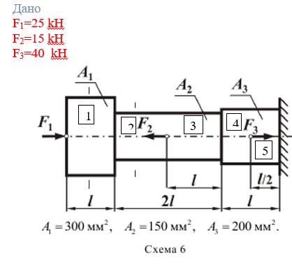 Стальной стержень находится  под действием продольных сил. Построить эпюры внутренних сил N, нормальных напряжений Ϭ и эпюру перемещений λ. Влиянием веса стержня пренебречь. Модуль упругости  стали  Е=2·10<sup>5</sup> МПа, длина l=1 м. <br /> Дано F<sub>1</sub>=25 kH <br /> F<sub>2</sub>=15 kH <br /> F<sub>3</sub>=40  kH