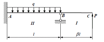 Для балки, изображенной на рисунке, требуется: 1) найти изгибающий момент на левой опоре (в долях ql<sup>2</sup> ); 2) построить эпюры Q и M ; 3) построить эпюру прогибов, вычислив три ординаты в пролете и две на консоли. <br /> Дано: P =aql ; a = 0,6 ; b = 0,6