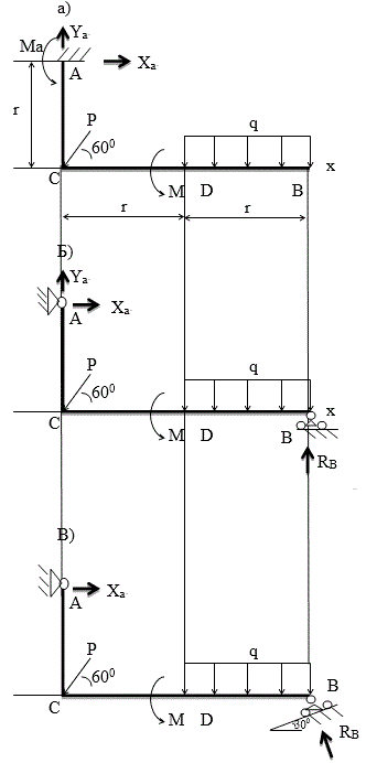 Определение реакций опор твёрдого тела<br />Определить вариант, в котором реакция  Уа наименьшая<br /><b>Вариант 1</b>Дано: <br />Р=10кН <br />М=6кН*м <br />Q=2кН/м