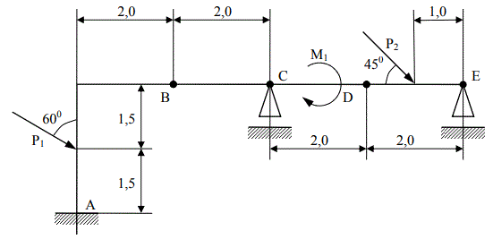 Дано: P<sub>1</sub> = 10 кН, Р<sub>2</sub> = 17 кН, М<sub>1</sub> = 28 кН·м. Определить реакции в опорах и в промежуточных шарнирах составной ломаной конструкции