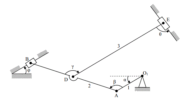 Задача 7<br />Дано: α = 0 ; β = 150° ; γ = 90° ;φ = 0 ; θ = 120° ; 1 ω<sub>1</sub> = 5с<sup>-1</sup> ; 1 ε<sub>1</sub> = 8с<sup>-1</sup> 0,4м, l = 0.4 м; l<sub>2</sub> = 1,2 м; l<sub>3</sub> = 1,4 м. Найти: υ<sub>B</sub> ; υ<sub>E</sub> ; ω<sub>DE</sub> ; a<sub>B</sub> ; ε<sub>AB</sub>