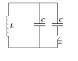Колебательный контур с двумя параллельно соединенными конденсаторами <br /> В колебательном контуре, состоящем из катушки индуктивностью L и конденсатора емкостью С, происходят электрические колебания с амплитудой заряда q<sub>0</sub> . В тот момент, когда заряд на конденсаторе максимален , замыкают ключ К. Каким станет период колебаний в контуре после замыкания ключа? Чему равна амплитуда тока в контуре после замыкания ключ? Омическим сопротивлением контура пренебречь
