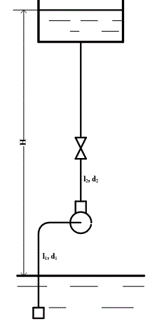 Центробежный насос с заданной при числе оборотов n=900 мин<sup>-1</sup> характеристикой поднимает воду на высоту Hг по трубопроводам l<sub>1</sub>, d<sub>1</sub> (λ<sub>1</sub>=0.02) и l<sub>2</sub>, d<sub>2</sub> (λ<sub>2</sub>=0.025). Определить подачу Qн насоса при работе его с числом оборотов n=900 мин<sup>-1</sup>. Сравнить потребляемые насосом мощности при уменьшении его подачи на 25% дросселированием задвижкой или уменьшением числа оборотов. Местные сопротивления учтены эквивалентными длинами, включенные в заданные длины труб.   <br />   Дано : Hг=7 м ; l<sub>1</sub>=17 м ; d<sub>1</sub>=0.27 м ; l<sub>2</sub>=95 м ; d<sub>2</sub>=0.22 м.