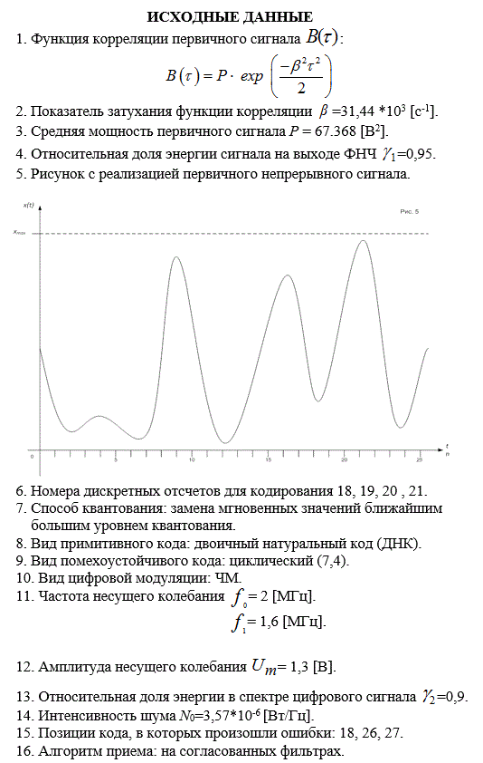 Анализ преобразований сигналов и разработка  систем передачи информации (Курсовой проект по дисциплине «Теория электрической связи»)<br /> <b>Вариант 14</b>