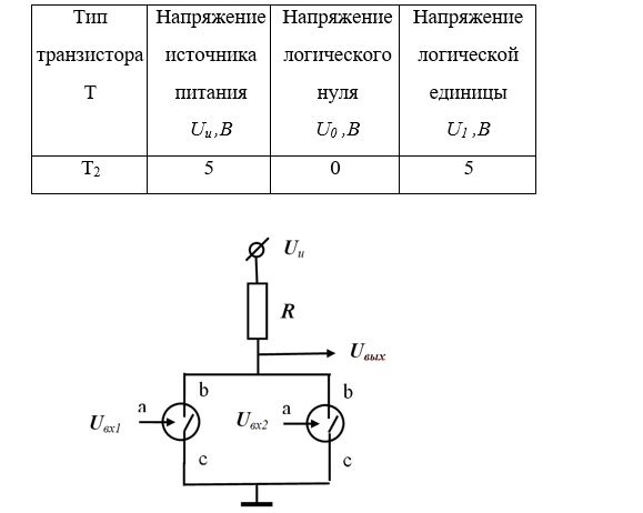 Для заданных схемы логического элемента, типа транзистора, напряжения источника питания, напряжений логических нуля и единицы (табл. 1) требуется определить, какую логическую функцию (И, ИЛИ, И-НЕ, ИЛИ-НЕ, исключающее ИЛИ, исключающее ИЛИ-НЕ) выполняет данная схема (рис. 1).<br /> <b>Вариант 7 и Вариант 19 (схема 4)</b>