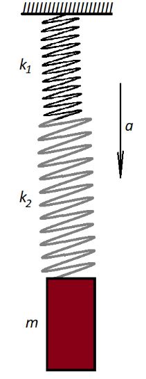Определите период T малых вертикальных колебаний тела массой m в системе, показанной на рисунке, если точка подвеса верхней пружины движется вниз с постоянным ускорением a < g. Жесткости пружин равны k<sub>1</sub> и k<sub>2</sub>. Их массами можно пренебречь.
