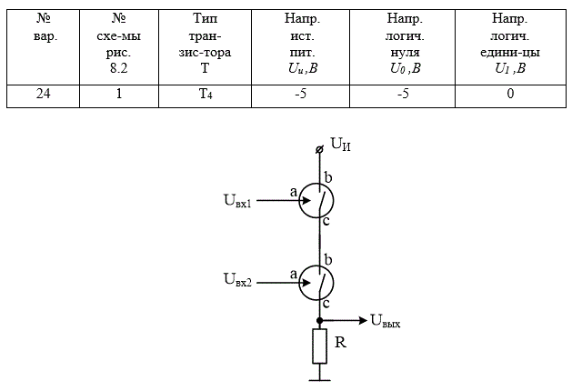 Для заданных схемы логического элемента, типа транзистора, напряжения источника питания, напряжений логических нуля и единицы требуется определить, какую логическую функцию (И, ИЛИ, И-НЕ, ИЛИ-НЕ, исклю-чающее ИЛИ, исключающее ИЛИ-НЕ) выполняет данная схема<br /> <b>Вариант 24</b>
