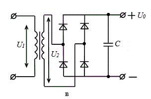 Рассчитать однофазный выпрямитель, работающий на емкостную нагрузку. <br />В результате расчета должны быть определены: тип диода, обратное напряжение Uобр, среднее Iср и амплитудное Im значения тока через диод, напряжение на вторичной обмотке трансформатора U2, токи обмоток I1, I2 и емкость конденсатора С. Приведена схема выпрямителя.<br />  Для всех вариантов напряжение питающей сети U1 = 220 В, частота f = 50 Гц. <br /> <b>Вариант 8</b><br />Дано: схема «в» (мостовая) <br />U0 = 18 В, I0 = 1 A, Кп = 0.1