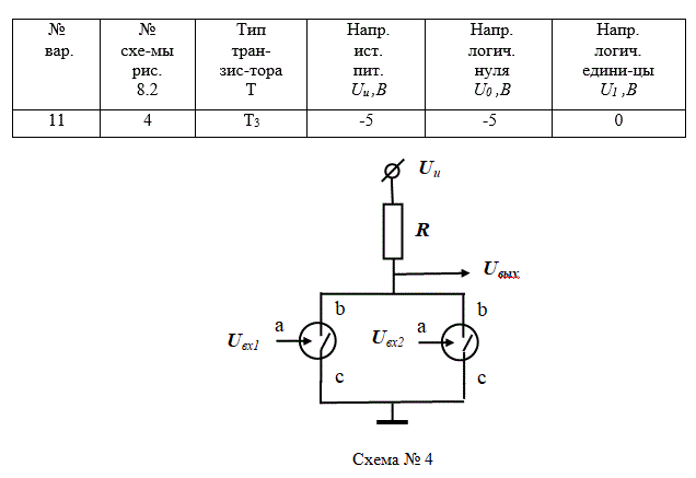 Для заданных схемы логического элемента, типа транзистора, напряжения источника питания, напряжений логических нуля и единицы требуется определить, какую логическую функцию (И, ИЛИ, И-НЕ, ИЛИ-НЕ, исклю-чающее ИЛИ, исключающее ИЛИ-НЕ) выполняет данная схема<br /> <b>Вариант 11</b>