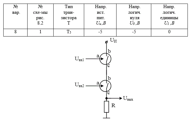 Для заданных схемы логического элемента, типа транзистора, напряжения источника питания, напряжений логических нуля и единицы требуется определить, какую логическую функцию (И, ИЛИ, И-НЕ, ИЛИ-НЕ, исклю-чающее ИЛИ, исключающее ИЛИ-НЕ) выполняет данная схема<br /> <b>Вариант 8</b>