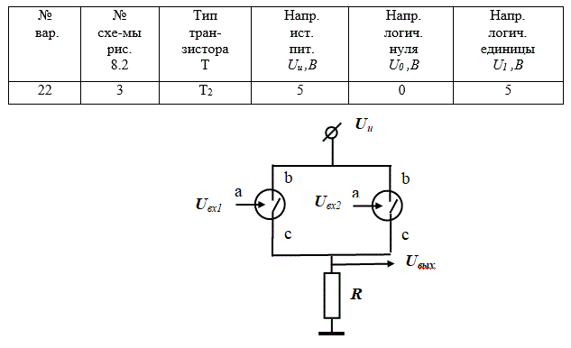 Для заданных схемы логического элемента, типа транзистора, напряжения источника питания, напряжений логических нуля и единицы требуется определить, какую логическую функцию (И, ИЛИ, И-НЕ, ИЛИ-НЕ, исклю-чающее ИЛИ, исключающее ИЛИ-НЕ) выполняет данная схема.<br /> <b>Вариант 22</b>