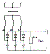 <b>Задание №2. </b><br />Для трехфазной мостовой схемы выпрямителя (рис. 13, г) определить среднее значение тока через каждый из вентилей схемы при напряжении питания 380 В, если сопротивление активной нагрузки на выходе выпрямителя равно 10 Ом.