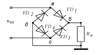 2.1. Рассчитать максимальное и среднее значение тока, протекающего через диод VD1 и максимальное значение обратного напряжения, приложенного к диоду, при входном напраяжении 10В (действующее значение) и сопротивлении нагрузки Rн = 100 Ом. Падение напряжение на диодах принять равным 0,8 В.