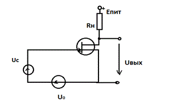 <b>  Нелинейное преобразование спектра сигнала </b><br />  11.12(УО). К промежутку база-эмиттер транзистора КТ803А подключен источник напряжения (В) Uбэ=0,6+0,5cosω0t.Входная характеристика IB=f(Uбэ) допускает кусочно-линейную аппроксимацию с параметрами:  S=0.66A/B, Um=0.7B. Определите входное сопротивление цепи Rн по первой гармонике.