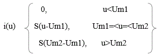 <b>  Нелинейное преобразование спектра сигнала </b><br />           11.13(Р). Нелинейный резистор имеет ВАХ вида     (см. рисунок).<br /> К зажимам резистора приложено напряжение u=U0+Um cos ωt. <br />Получите формулы для расчета спектрального состава тока.