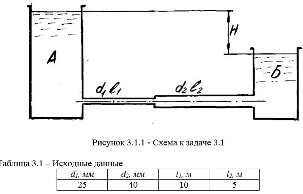Определить расход масла (ν = 0,3 см<sup>2</sup>/с), вытекающего из сосуда А в сосуд Б, если напор Н = 5 м, длины и диаметры труб соответственно равны  l1 и  d1 , l2 и d2. Эквивалентная шероховатость труб  ∆ = 0,1 мм. Построить напорную и пьезометрическую линии.
