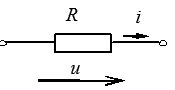 Если u=100sin(314t+π/4) В, R = 50 Ом, то действующее значение  тока равно…