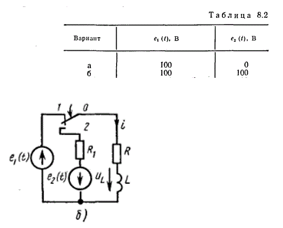 <b>Задача 8.12аб. Сборник Бессонова.</b><br /> В цепи (рис. 8.6,б) переключение выключателя происходит из положения 1-0 в 2-0. Рассчитать ток в цепи и напряжение на индуктивной катушке и резисторах R и R<sub>1</sub> после коммутации. Построить графики этих величин в функции времени. Задачу решить для трёх вариантов (табл. 8.2). Данные схемы: R<sub>1</sub>=40 Ом; R=10 Ом; L=1 мГн.