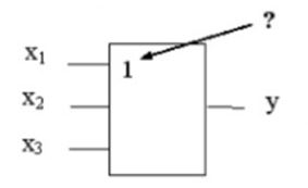 <b>1. </b><br />Данное обозначение показывает, что устройство выполняет логическую операцию… <br />-стрелка пирса (или-не) <br />-сложение (или)<br /> -умножение (и) <br />-инверсии(не)