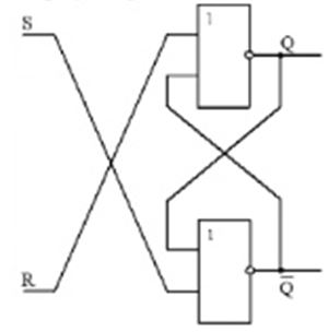 <b>28. </b><br />На рисунке приведена схема…. <br />1) двухзарядного регистра <br />2) RS-триггера на логических элементах и-не <br />3) мультиплексора на два входа <br />4) RS-триггера на логических элементах или-не