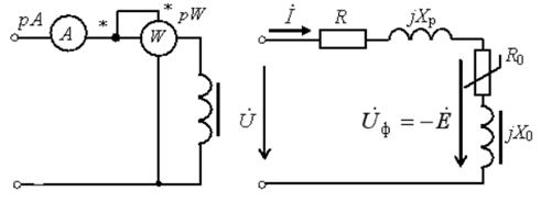 <b>44.</b> <br />Если показания ваттметра равны 24 Вт, показания амперметра равны 2 А, а значение сопротивление элемента последовательной схеме замещения R<sub>0</sub>=5 Ом, то активное сопротивление обмотки R равно…. <br />1) 9 Ом <br />2) 1 Ом <br />3) 23 Ом <br />4) 56 Ом