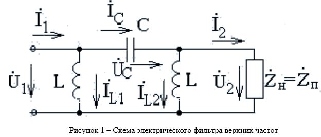 Линейные электрические цепи переменного тока (Расчетно-графическое задание №2)<br />Цель работы: Произвести расчет режимов работы фильтра типа k по исходным данным.<br /><b>Вариант №4</b> <br />Фильтр верхних частот собран по П-образной схеме. Индуктивность каждой катушки L = 1мГн , емкость конденсатора С = 0.01мкФ. На входные зажимы фильтра подано напряжение U1 = 100e<sup>j75</sup> при частоте f = 16 кГц. К выходным зажимам фильтра подключено сопротивление Z<sub>Н</sub>, согласованное на частоте среза f<sub>С</sub> с характеристическим сопротивлением фильтра. Вычислить характеристическое сопротивление фильтра Z<sub>П</sub> и меру передачи g = a + jb (a - собственное затухание, b-коэффициент фазы). Используя Z<sub>П</sub> и g, определить комплексы токов на входе и выходе фильтра. Рассчитать все остальные токи и напряжения в схеме и построить полную векторную диаграмму токов и напряжений. 