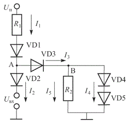 <b>Задача 1.2.9. </b>Определить токи I1, I2,I3, I4, I5 в схеме, изображенной на рисунке. Диоды VD1-VD5 одинаковые, падение напряжения на открытом диоде равно 0,8 В и не зависит от тока через диод. Uп = 5,8 В; R1 = 2 кОм; R2 = 100 Ом; UBX = 0,4 В.
